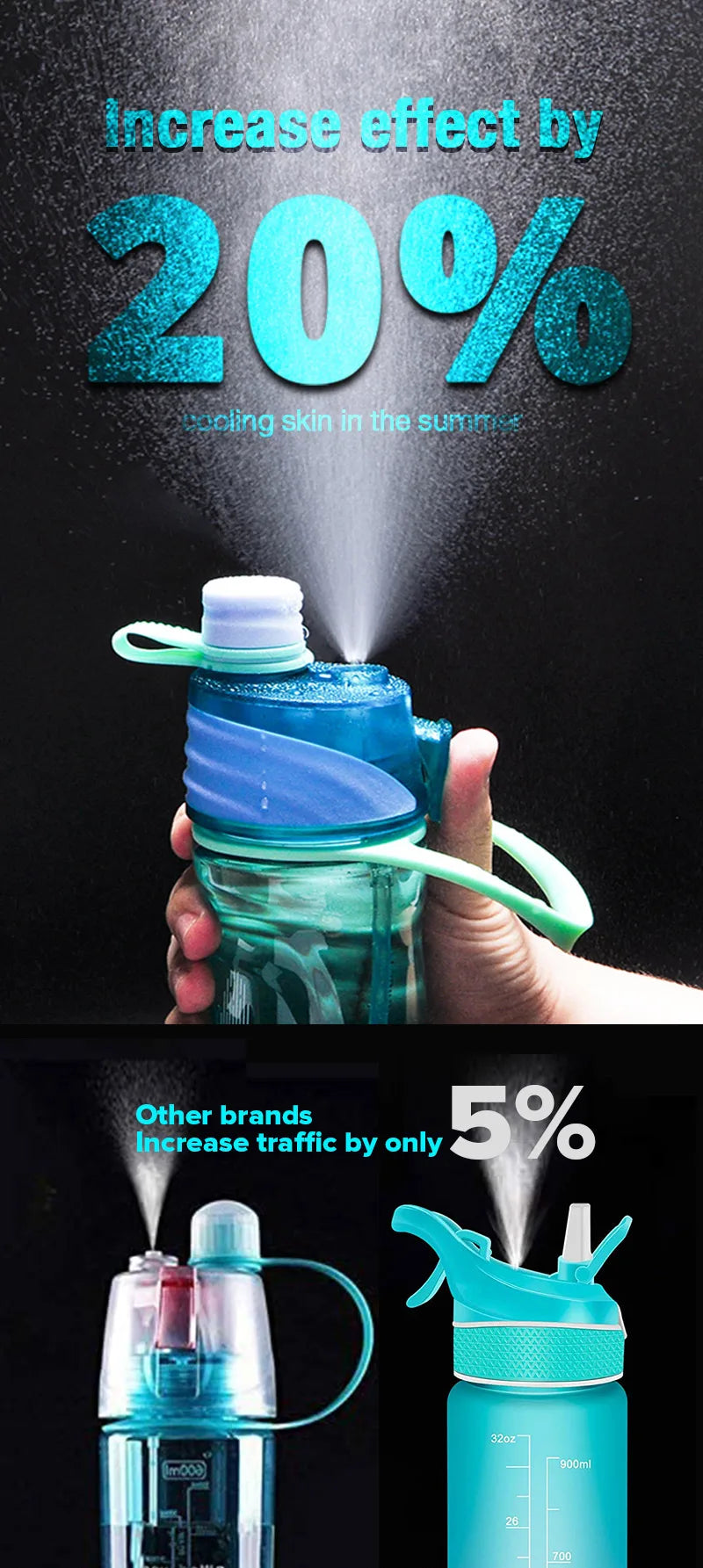 🔥LAST Sale 49% OFF🎁 Water Bottle Outdoor Sport Fitness